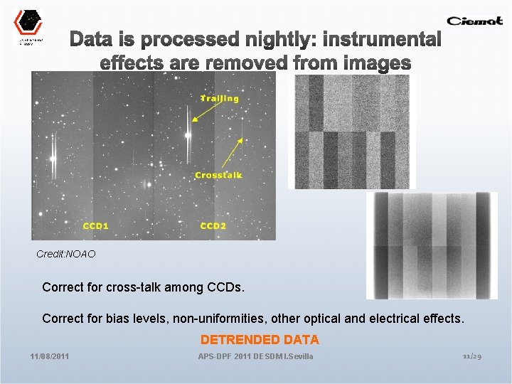 Credit: NOAO Correct for cross-talk among CCDs. Correct for bias levels, non-uniformities, other optical