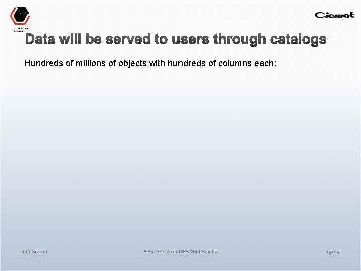Hundreds of millions of objects with hundreds of columns each: 11/08/2011 APS-DPF 2011 DESDM
