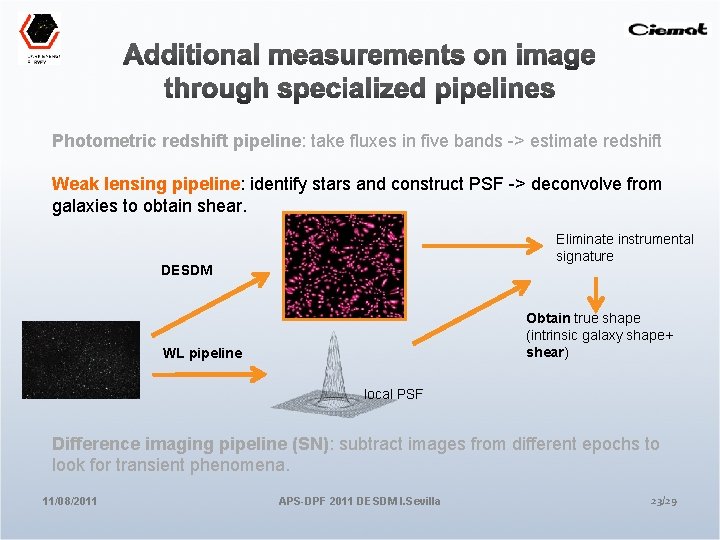 Photometric redshift pipeline: take fluxes in five bands -> estimate redshift Weak lensing pipeline: