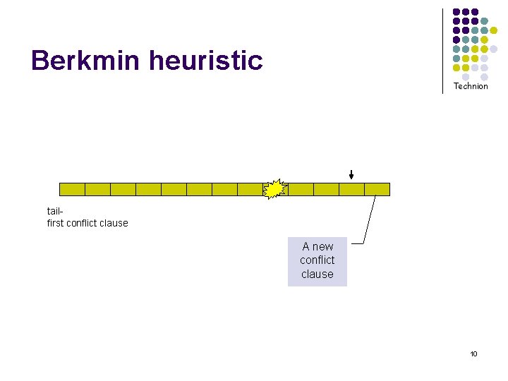 Berkmin heuristic Technion tailfirst conflict clause A new conflict clause 10 