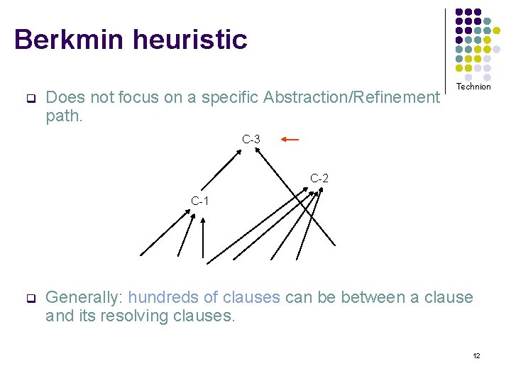 Berkmin heuristic q Does not focus on a specific Abstraction/Refinement path. Technion C-3 C-2