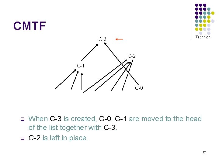 CMTF Technion C-3 C-2 C-1 C-0 q q When C-3 is created, C-0, C-1