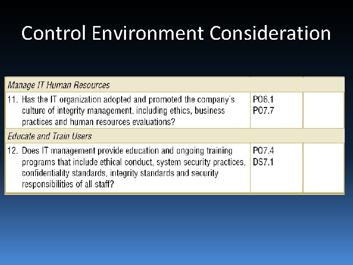 Control Environment Consideration 