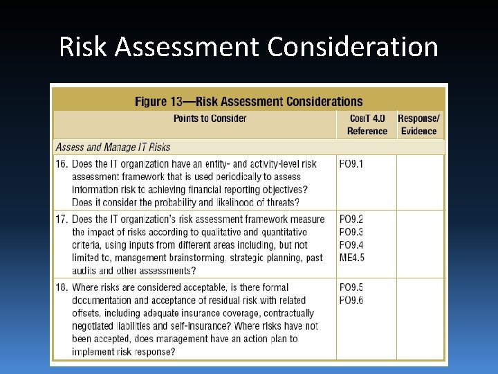 Risk Assessment Consideration 