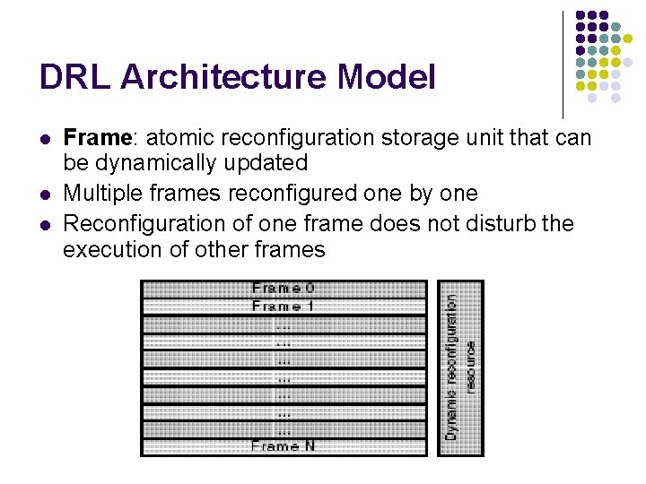 DRL Architecture Model l Frame: atomic reconfiguration storage unit that can be dynamically updated