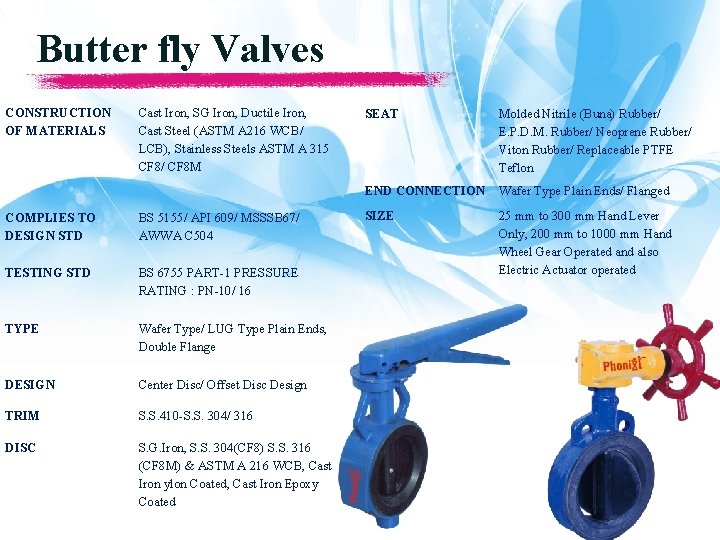 Butter fly Valves CONSTRUCTION OF MATERIALS Cast Iron, SG Iron, Ductile Iron, Cast Steel