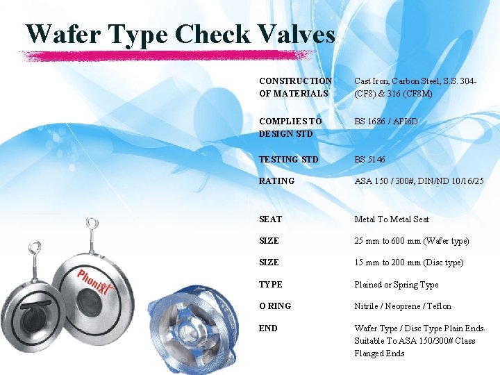 Wafer Type Check Valves CONSTRUCTION OF MATERIALS Cast Iron, Carbon Steel, S. S. 304