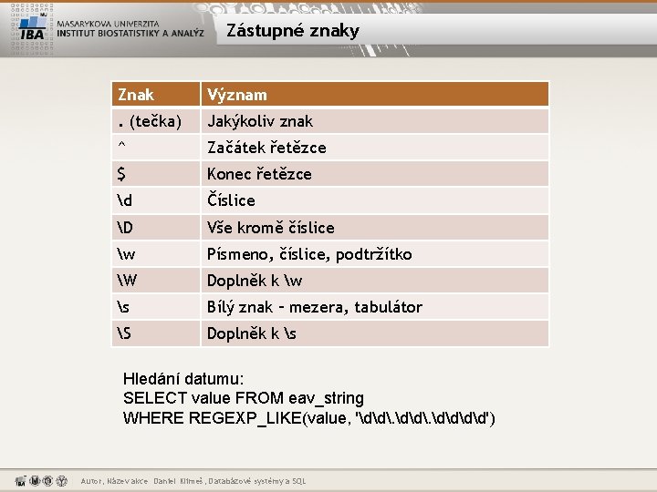 Zástupné znaky Znak Význam . (tečka) Jakýkoliv znak ^ Začátek řetězce $ Konec řetězce