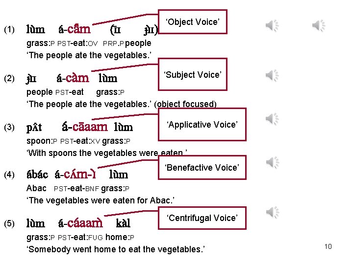 (1) lu m a -ca m (ɪ ɪ ɟɪ ɪ) ‘Object Voice’ grass: P