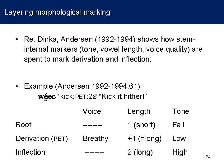 Layering morphological marking • Re. Dinka, Andersen (1992 -1994) shows how steminternal markers (tone,
