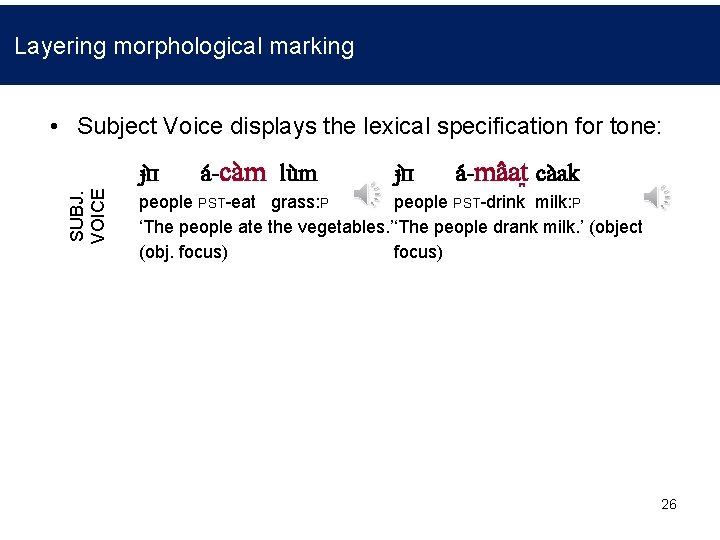 Layering morphological marking SUBJ. VOICE • Subject Voice displays the lexical specification for tone: