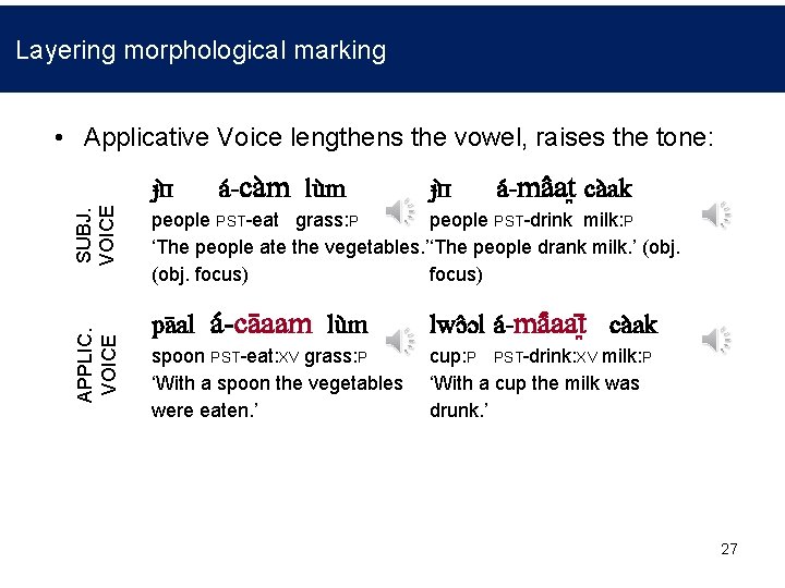Layering morphological marking APPLIC. VOICE SUBJ. VOICE • Applicative Voice lengthens the vowel, raises
