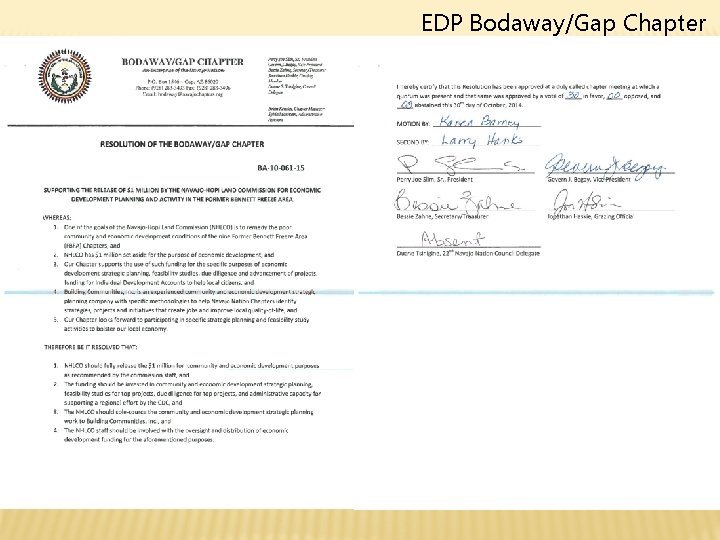 EDP Bodaway/Gap Chapter 
