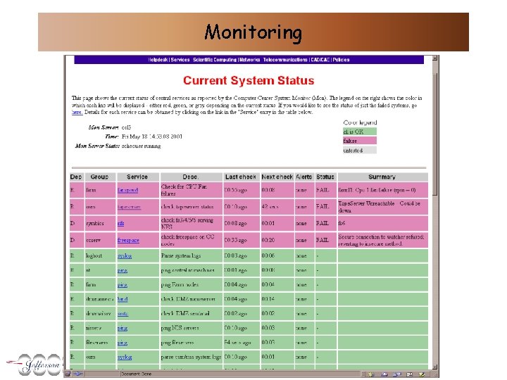 Monitoring 