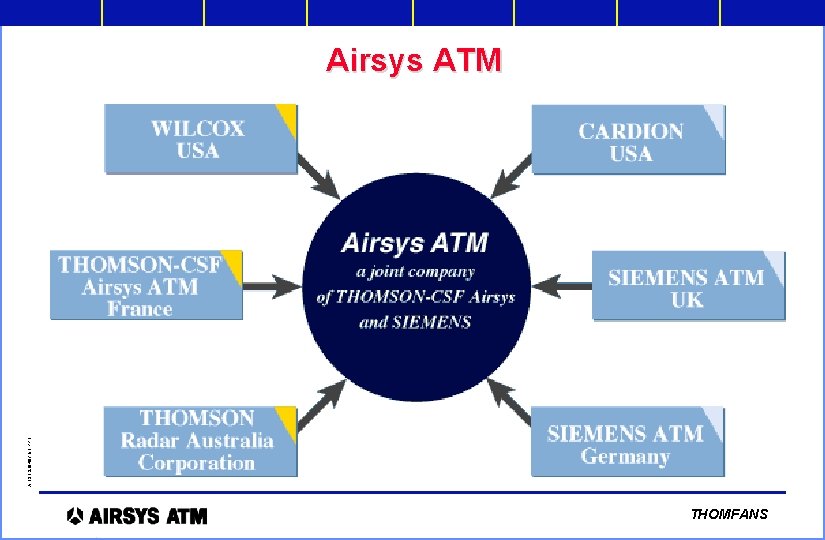 10/7/2020 A 131 2104971/1 PPT Airsys ATM THOMFANS 