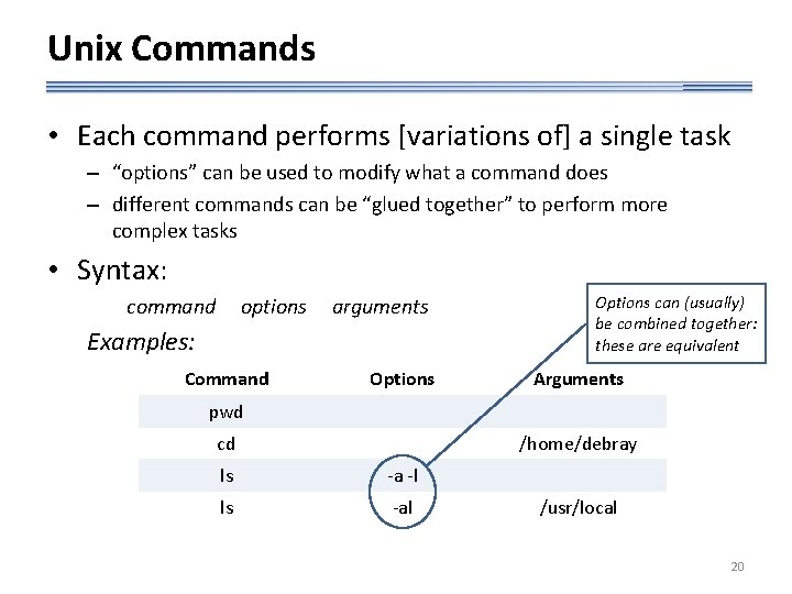 Unix Commands • Each command performs [variations of] a single task – “options” can