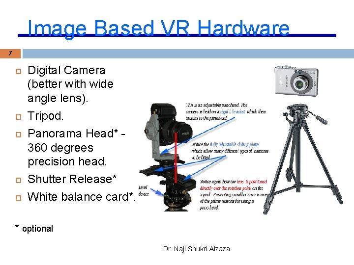 Image Based VR Hardware 7 Digital Camera (better with wide angle lens). Tripod. Panorama