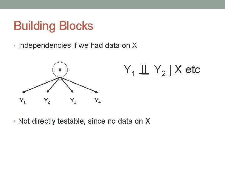 Building Blocks • Independencies if we had data on X Y 1 Y 2