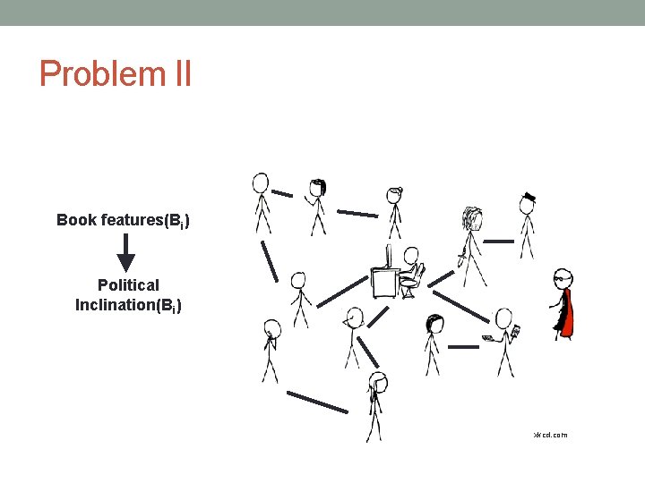 Problem II Book features(Bi) Political Inclination(Bi) xkcd. com 