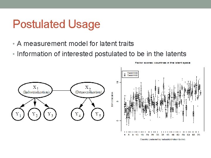 Postulated Usage • A measurement model for latent traits • Information of interested postulated