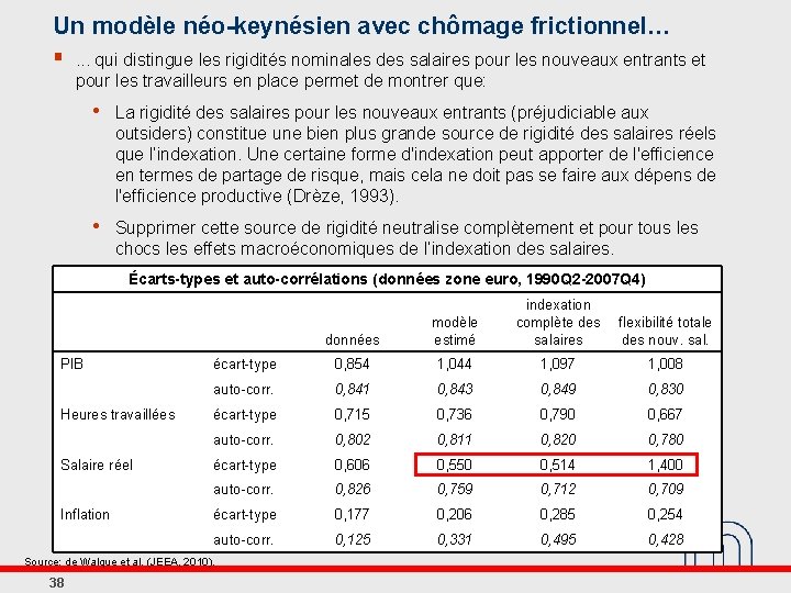 Un modèle néo-keynésien avec chômage frictionnel… §. . . qui distingue les rigidités nominales