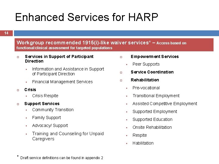 Enhanced Services for HARP 14 Workgroup recommended 1915(i)-like waiver services* – Access based on