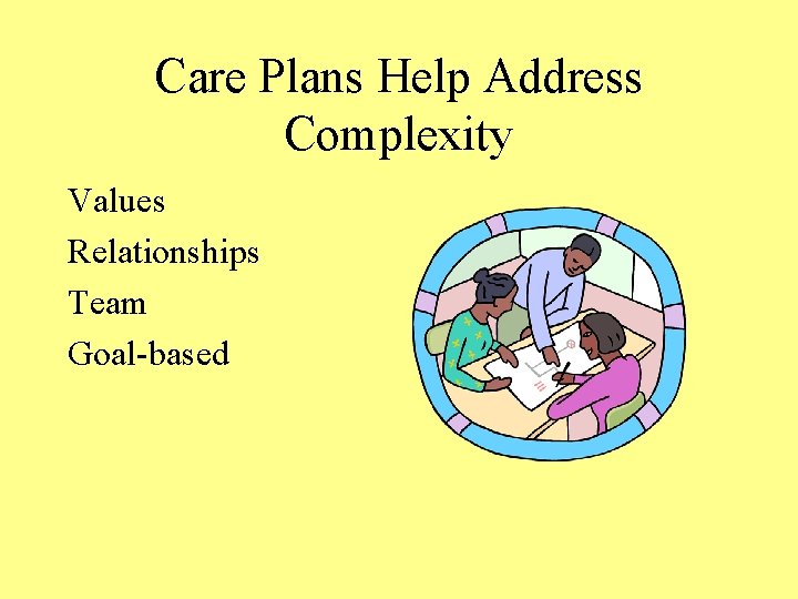 Care Plans Help Address Complexity Values Relationships Team Goal-based 