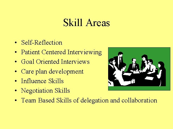 Skill Areas • • Self-Reflection Patient Centered Interviewing Goal Oriented Interviews Care plan development