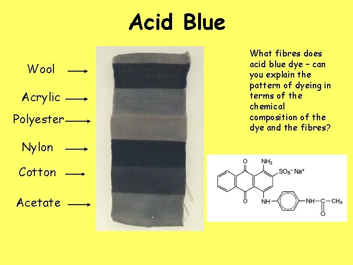 Acid Blue Wool Acrylic Polyester Nylon Cotton Acetate What fibres does acid blue dye