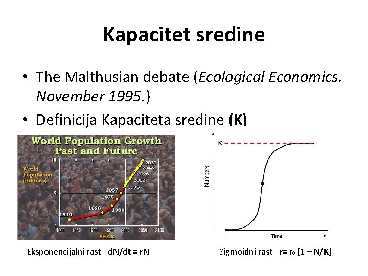 Kapacitet sredine • The Malthusian debate (Ecological Economics. November 1995. ) • Definicija Kapaciteta