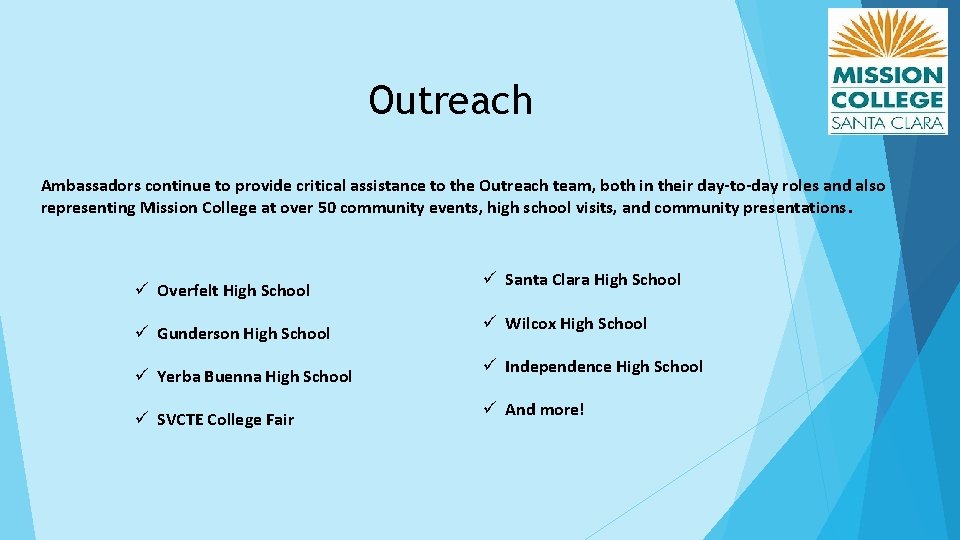 Outreach Ambassadors continue to provide critical assistance to the Outreach team, both in their