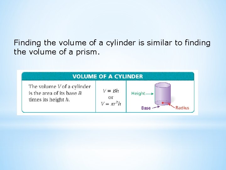 Finding the volume of a cylinder is similar to finding the volume of a