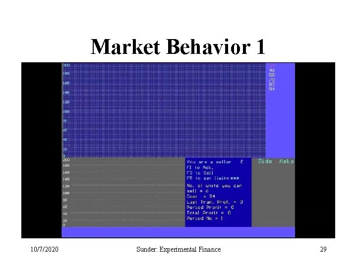 Market Behavior 1 10/7/2020 Sunder: Experimental Finance 29 