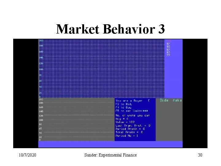 Market Behavior 3 10/7/2020 Sunder: Experimental Finance 30 
