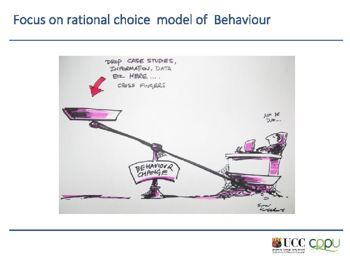 Focus on rational choice model of Behaviour 