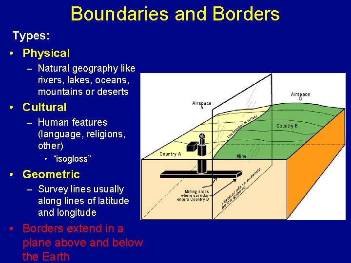 Boundaries and Borders Types: • Physical – Natural geography like rivers, lakes, oceans, mountains