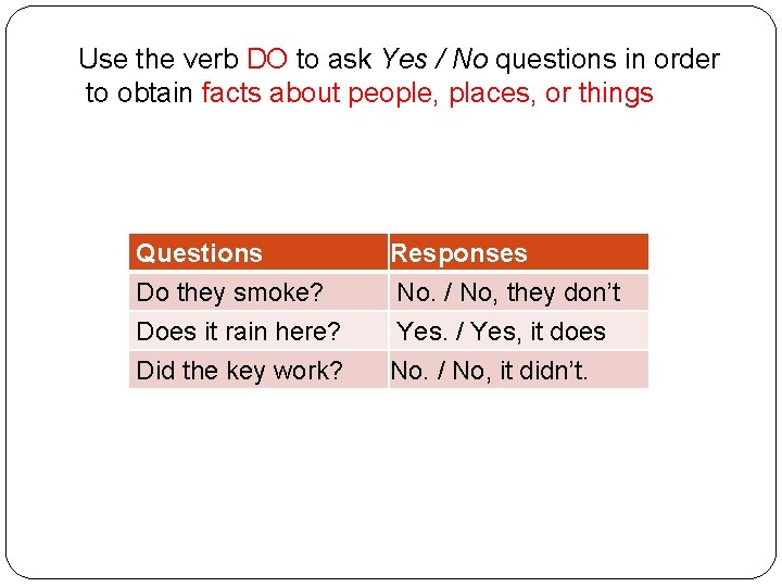 Use the verb DO to ask Yes / No questions in order to obtain