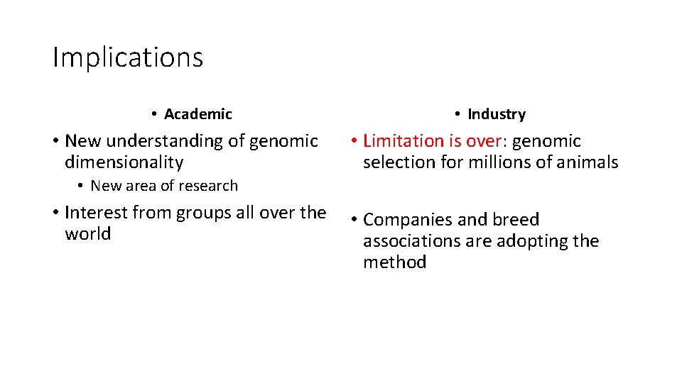 Implications • Academic • New understanding of genomic dimensionality • Industry • Limitation is