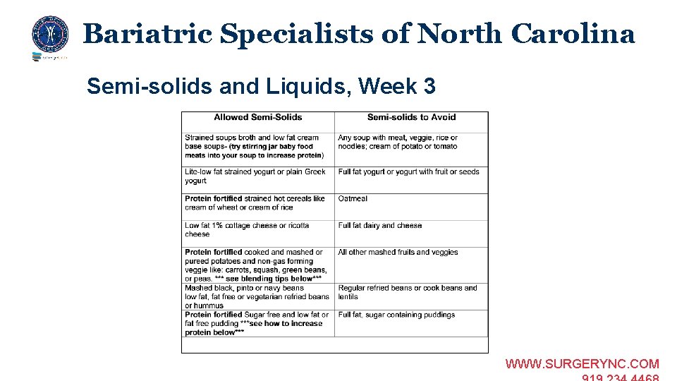 Bariatric Specialists of North Carolina Semi-solids and Liquids, Week 3 WWW. SURGERYNC. COM 