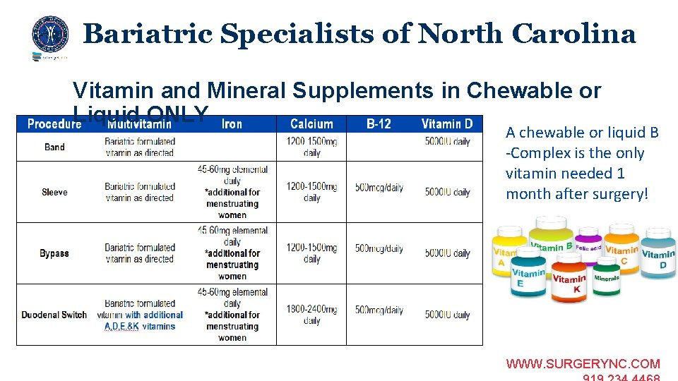 Bariatric Specialists of North Carolina Vitamin and Mineral Supplements in Chewable or Liquid ONLY