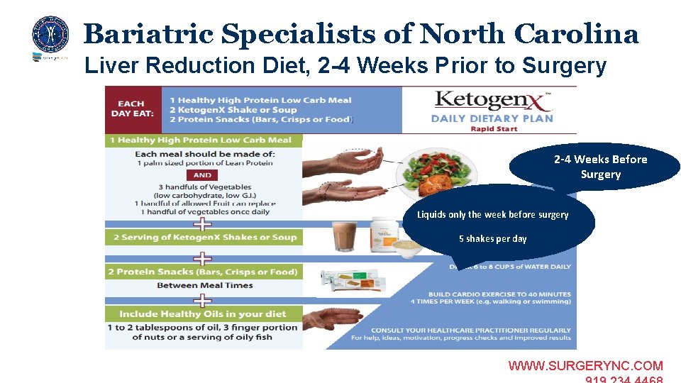 Bariatric Specialists of North Carolina Liver Reduction Diet, 2 -4 Weeks Prior to Surgery