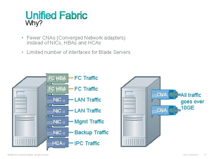 Why? • Fewer CNAs (Converged Network adapters) instead of NICs, HBAs and HCAs •