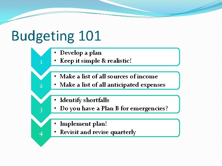Budgeting 101 1 • Develop a plan • Keep it simple & realistic! 2