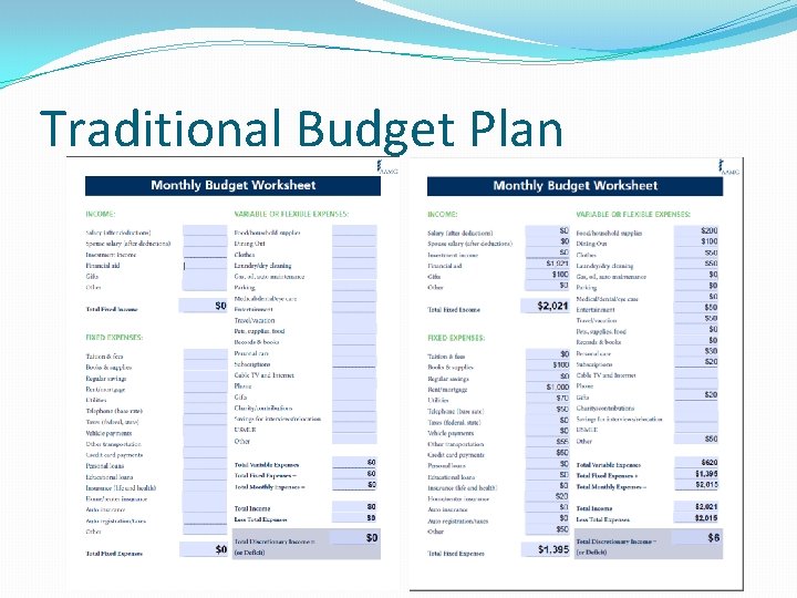 Traditional Budget Plan 
