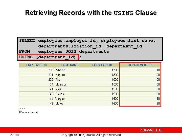 Retrieving Records with the USING Clause SELECT employees. employee_id, employees. last_name, departments. location_id, department_id