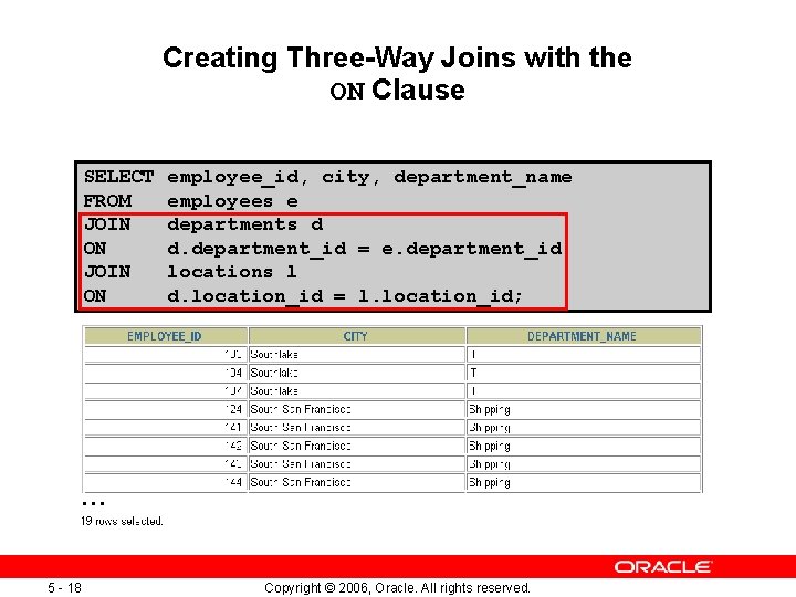 Creating Three-Way Joins with the ON Clause SELECT FROM JOIN ON employee_id, city, department_name