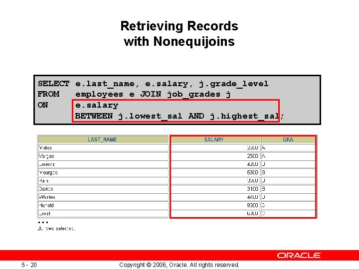Retrieving Records with Nonequijoins SELECT e. last_name, e. salary, j. grade_level FROM employees e
