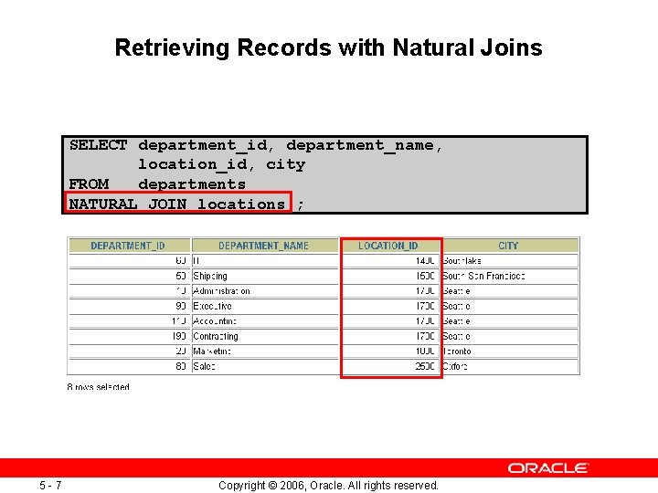 Retrieving Records with Natural Joins SELECT department_id, department_name, location_id, city FROM departments NATURAL JOIN