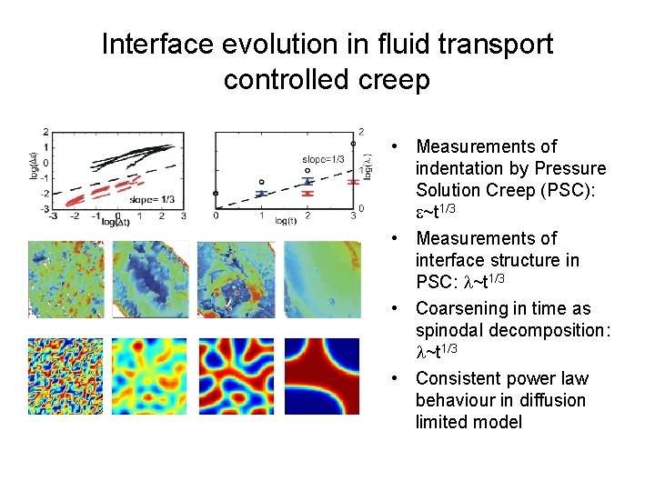 Interface evolution in fluid transport controlled creep • Measurements of indentation by Pressure Solution