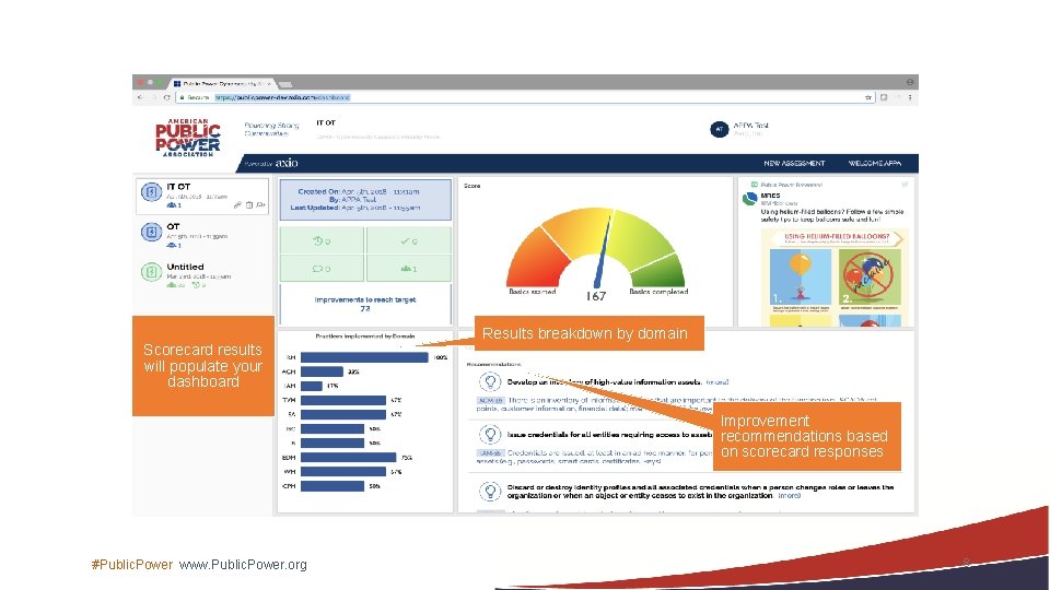 Scorecard results will populate your dashboard Results breakdown by domain Improvement recommendations based on